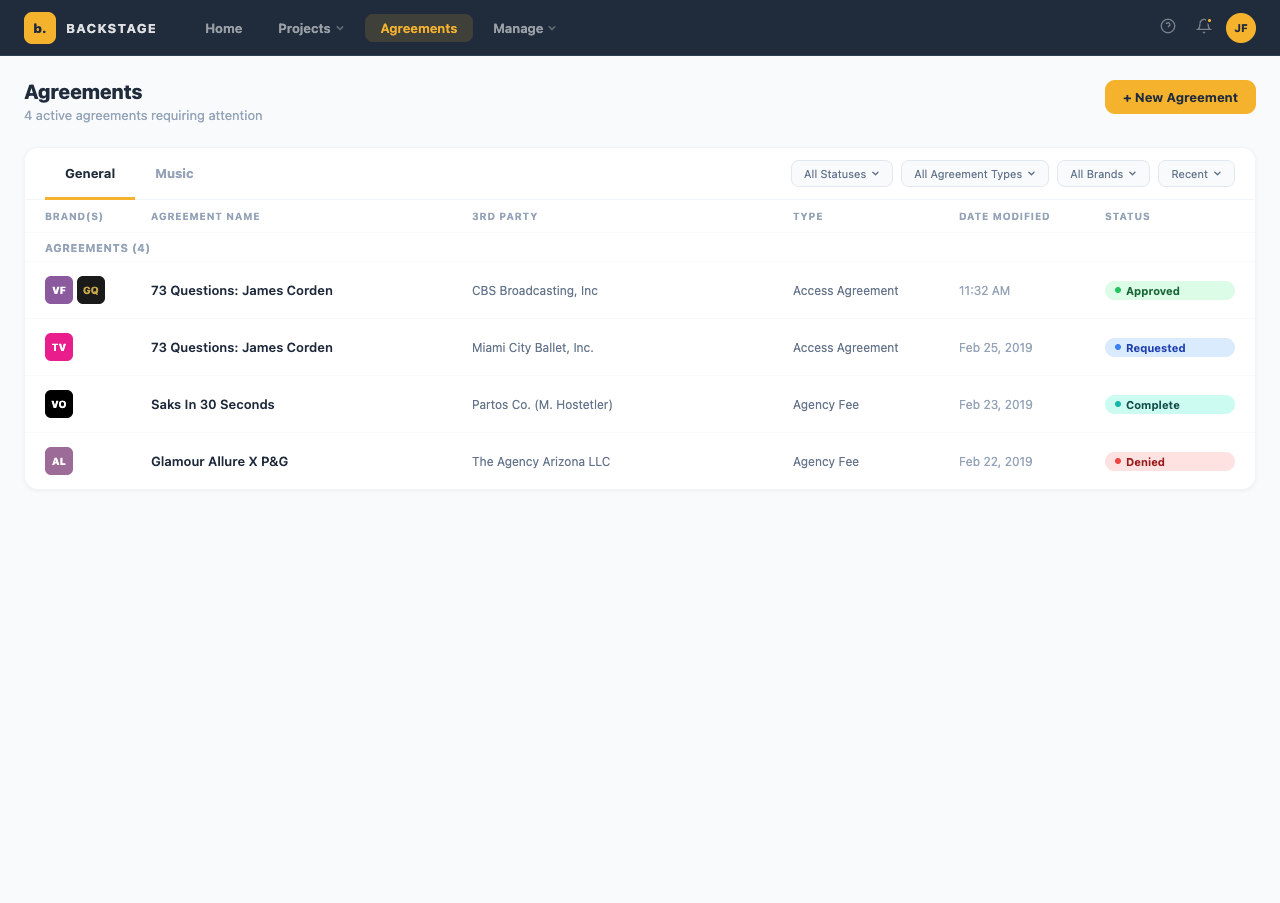 Backstage agreements — rights and clearance management with color-coded status badges